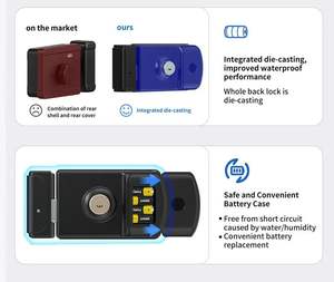 वाटरप्रूफ ip66 आउटडोर गेट लॉक कीपैड फिंगरप्रिंट कीलेस ट्यूया टलॉक ऐप डिजिटल स्मार्ट डोर रिम लॉक - Product Image 5