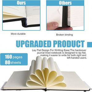 Libreta A5 de PU con Tapa Dura, Banda Elástica, Impermeable, Personalizable con Logotipo Empresarial, Regalo Empresarial, Promoción al por Mayor - Product Image 6
