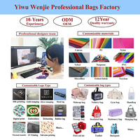Yiwu Wenjie articles en vrac lots en gros Nylon Oxford sacs à crayons école enfant fille garçon personnalisable étui à crayons Kapibala étui à crayons