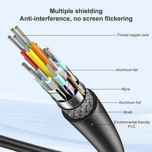 <span class=keywords><strong>Cable</strong></span> convertidor de HDTV de 2M, 4K, 60Hz, tipo C a <span class=keywords><strong>HDMI</strong></span>, <span class=keywords><strong>para</strong></span> teléfonos móviles HUAWEI Xiaomi, tabletas compatibles con proyector de computadora - Product Image 3
