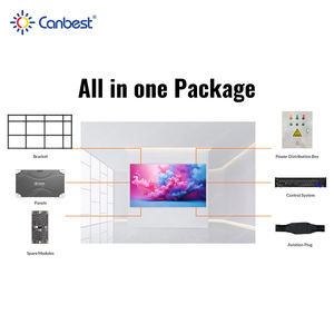 Écran d'affichage LED Canbest Ultra Thin MIP 16:9 P0.9 <span class=keywords><strong>Home</strong></span> Cinema Micro Led Video Wall Command Center pour studio de diffusion - Product Image 4