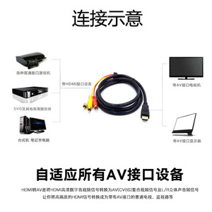 HDMI to 3Rca Adapter <b>Cable</b> 1.5m Audio Video Connection <b>Cable</b> Gold Plated For Set Top Box - Product Image 4