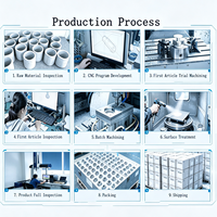 Composants métalliques de précision OEM en acier inoxydable usinés CNC et par électroérosion à fil, pièces de fabrication sur mesure pour l'usinage
