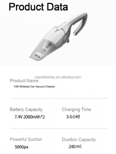 Fabricante de Aspiradoras Portátiles para Automóviles, Logotipo Personalizado, Aspiradora de Mano para Auto, EM/ODM - Product Image 6