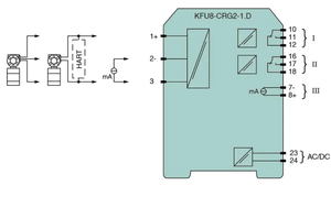 Conditionneurs de signal pour communications et interfaces industrielles K-System (montage sur rail DIN, très fonctionnels) KFU8-CRG2-1.D - Product Image 2
