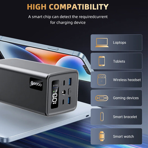 Nuevo Banco de Energía Portátil para Laptop DC PD <span class=keywords><strong>140W</strong></span> 65W, Cargador Rápido de 60000mAh, Batería Externa para Teléfono 25000mAh 30000mAh - Product Image 4
