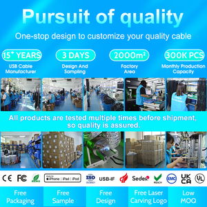 สายเคเบิล <span class=keywords><strong>VR</strong></span> พอร์ตพลังงานพิเศษ 5 เมตร 9V/3A ชาร์จเร็ว เล่นต่อเนื่อง ถ่ายโอนข้อมูล 5Gbps USB 3.2 Gen1 ไนลอน สำหรับเล่นเกม <span class=keywords><strong>VR</strong></span> และคอมพิวเตอร์ - Product Image 4