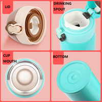 Personnalisé tasse thermos japonais thermos bouteille thermos