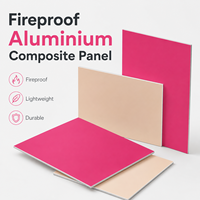 Panneau composite en aluminium ignifuge blanc solide recouvert de PE de 4 mm ACP ACM pour revêtement mural extérieur