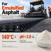 Poudre de scleroglucane émulsifié pour la construction pétrolière – Fournisseur