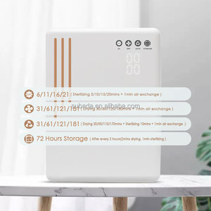 <span class=keywords><strong>Esterilizador</strong></span> de Biberones para Bebés, Gabinete <span class=keywords><strong>Esterilizador</strong></span> y Secador UV-LED Todo en Uno, 20.5L de Gran Capacidad, Máquina de Desinfección Automática - Product Image 2