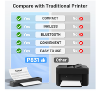 Imprimantes portables Phomemo P831 300 DPI sans fil format A4/Letter, papier ordinaire, imprimante mobile compatible avec les téléphones et les ordinateurs portables