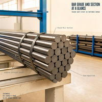 Barre en acier allié ASTM 35CrMoV5, tiges, engrenages, essieux, goujons en acier au chrome-molybdène-vanadium, usinage, marque Shengxi, tolérance de 1 %