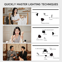 Kit Softbox en Alliage d'Aluminium MAOTU FL200 avec Grille Nid d'Abeille pour Éclairage LED Miaotu - Contrôle par Application pour Studio Photo et Vidéo