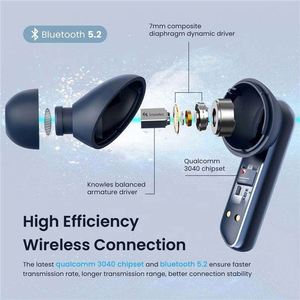 Audífonos <span class=keywords><strong>Haylou</strong></span> <span class=keywords><strong>W1</strong></span>, Deportivos, Resistentes al Agua, para Juegos, con Bajos de Alta Fidelidad, Bluetooth, TWS, Inalámbricos, Auriculares Xiao Mi - Product Image 2