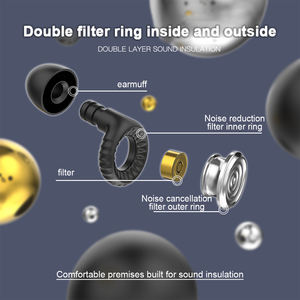 سدادات أذن للنوم من السيليكون أسود مقاوم للصوت فلتر للحد من الضوضاء للأذن سدادة أذن لينة قوقعة مجموعة سدادات أذن للنوم - Product Image 4