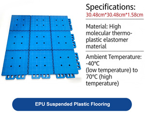 Outdoor PP <b>Interlocking</b> Suspended Sports Flooring Anti-slip Modular Basketball Court Kindergarten Playground 15mm <b>Floor</b> <b>Tiles</b> - Product Image 2