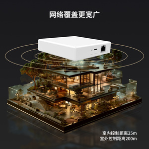 สมาร์ทโฮม ซิกบี เกตเวย์ MZHUB-MS ควบคุมผ่านแอป ระบบทูย่า ใช้งานได้หลากหลาย รองรับการเชื่อมต่อแบบใช้สาย - Product Image 4