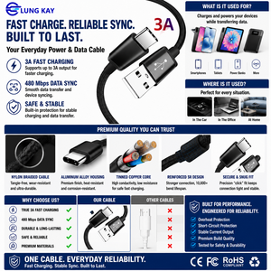 Cavo USB-A a USB-C LUNG KAY 3A da 1,8 m, resistente in nylon intrecciato, ricarica rapida, sincronizzazione dati a 480 Mbps per tablet, smartphone, power bank - Product Image 3