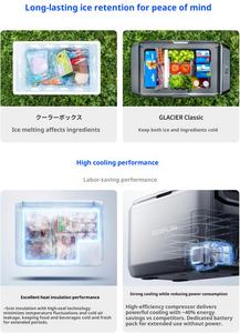 Réfrigérateur portable EcoFlow GLACIER Classic 35L, contrôle de la température à zone unique, refroidissement par compresseur, 50W, <span class=keywords><strong>12V</strong></span>, ajustement universel - Product Image 6