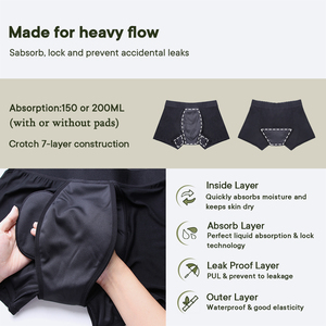 LYNMISS Culotte d'Incontinence Urinaire avec Coussinets Absorbants <span class=keywords><strong>Homme</strong></span> Noir Imperméable <span class=keywords><strong>Lavable</strong></span> Sous-vêtement <span class=keywords><strong>pour</strong></span> Adultes Âgés Shorts Anti-Incontinence - Product Image 4