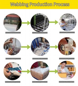 Nhà Máy Tùy Chỉnh Quần Áo Phụ Kiện Cao Căng Dệt Kim Đàn Hồi <span class=keywords><strong>Webbing</strong></span> Ban Nhạc Băng Cho May - Product Image 6