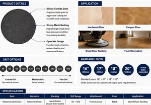 Disques de <span class=keywords><strong>ponçage</strong></span> en maille de carbure de silicium noir anti-colmatage double face 20 pouces 508 mm - Product Image 4