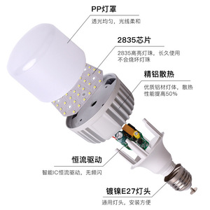 หลอดไฟ LED Poplor 40 50 60 80W ขั้ว E27 อะลูมิเนียม ความสว่างสูง สำหรับงานอุตสาหกรรม - Product Image 5
