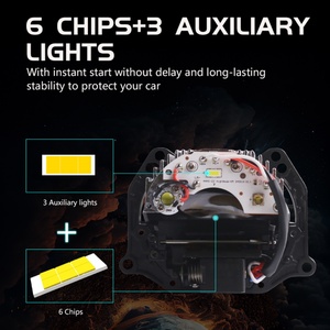 ไฟหน้าโปรเจคเตอร์เลเซอร์ Sanvi LKA 50-80W ไฟ LED สว่างพิเศษ ไฟต่ำและไฟสูง ขนาด 3 นิ้ว สำหรับรถยนต์ - Product Image 6