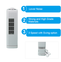 Ventilateur de refroidissement portable pour la maison, ventilateur de tour sans pales