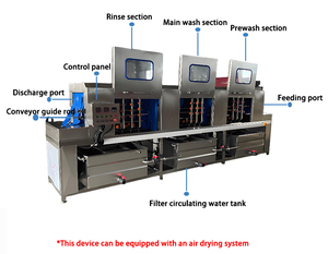 Máquina comercial de lavado y limpieza para cajas de plástico, contenedores de basura, bandejas de panadería, platos, cajas y cestas de volteo - Product Image 3