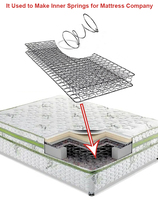 Matelas à ressort hélicoïdal intérieur Bonnell de haute qualité en spirale en acier à haute compression pour canapé et meubles