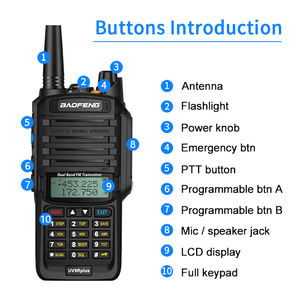 Radio Bidireccional Portátil para Aficionados <span class=keywords><strong>Baofeng</strong></span> <span class=keywords><strong>UV</strong></span>-9R PLUS, Transceptor VHF/UHF Resistente al Agua IPX5, Walkie-Talkie - Product Image 6