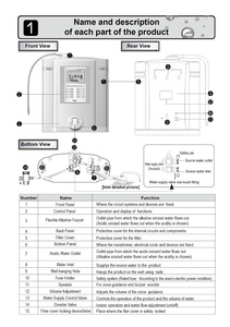Generador de iones de agua alcalina doméstico fácil de usar para purificación profunda Arranque simple para un rendimiento óptimo - Product Image 3