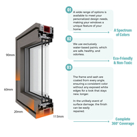 Fenêtre Moderne en Aluminium et Plastique SAYYAS avec Double Vitrage 5G, Renfort en Acier et Cadre Soudé Sans Joint pour Usage Résidentiel