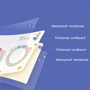 Đồ Chơi Giáo Dục Cho Trẻ Em Câu Đố Tư Duy Giáo Dục Sớm Học Logic Đặc Biệt Kiểm Soát Bút Hình Ảnh Đào Tạo - Product Image 3