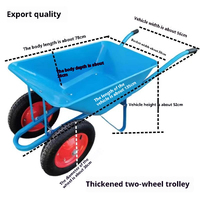 Outil agricole de brouette de charge de camion King Hauler pour le transport durable et polyvalent