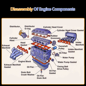 Hot bán Chất lượng cao xi lanh động cơ Đầu cho KIA 2700 J2 DIESEL 0k65c-10100 - Product Image 3