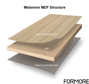 <span class=keywords><strong>2025</strong></span> nóng bán 1220*2440 16 Mét 18 mét hoàn thành melamine ván <span class=keywords><strong>MDF</strong></span> cho các lĩnh vực khác nhau đồ nội thất - Product Image 2