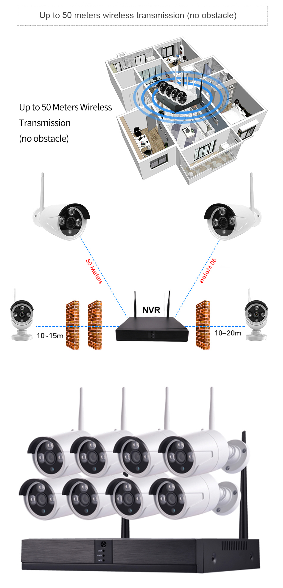 Up to 50 Meters WirelessTransmission(no obstacle)