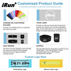 IRun Sport Running Algodón Muñequera Bordado personalizado Elástico Banda para el sudor Algodón Terry Cloth Absorbente Sudor Tenis Muñequera - Product Image 2
