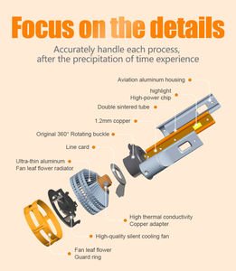 Ake หลอดไฟหน้า LED 12000LM 120W ชิป3570องศาท่อทองแดงคู่แคนบัสใช้ได้กับ X3ครูซ - Product Image 5