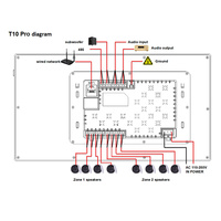 Tuya Q10 pulgadas Panel de Control inteligente Host de música en la pared con soporte de micrófono inalámbrico para sistemas de Kits de hogar inteligente de Karaoke familiar
