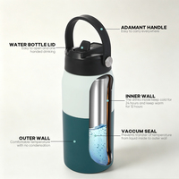 Bouteille d'eau sport moderne en acier inoxydable isolée sous vide de 500 ml, gourde de voyage portable avec couvercle à paille
