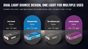 Lampe torche LED TrustFire <span class=keywords><strong>MINIX</strong></span> 320lm, lampe de poche IP66 super lumineuse, mini lampe torche EDC pour la vie quotidienne et les travaux en extérieur - Product Image 2