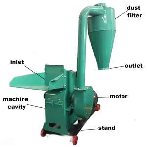 Máy nghiền búa để chế biến Ngô trấu thức ăn gia súc lợn Máy Nghiền Thức Ăn 220V động cơ năng lực khác nhau có sẵn để bán - Product Image 3