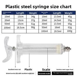 <span class=keywords><strong>Seringue</strong></span> vétérinaire en plastique 10ml 20ml 30ml 50ml 100ml avec embout à <span class=keywords><strong>aiguille</strong></span> pour porcs, bovins, ovins et volailles - Product Image 6