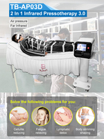 2-in-1 Professionelle Presotherapie-Maschine mit 24 Kammern für Ganzkörper-Lymphdrainage und Infrarot-Augenmassagegerät