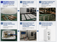 Multiprise industrielle AOTA 2 voies Schuko 16A 250V 2500W, ignifuge PC, certifiée CE, compacte, 2 prises, OEM