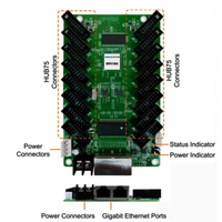 Catu Daya G-Energy 5V40A 200W untuk Layar LED